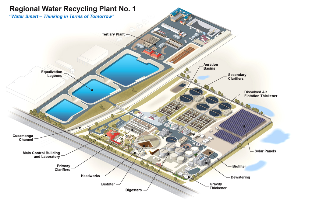 Amazon facility Maps. Fractional facility Map. Underground facility Map.