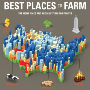 3DFarm960 3DFarm960